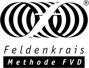 Feldenkrais Methode FVD Logo